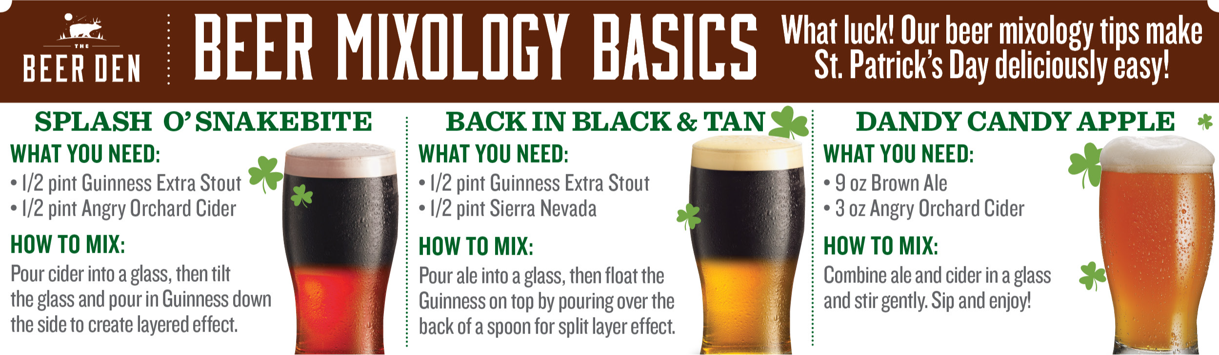Beer Den Mixology Basics