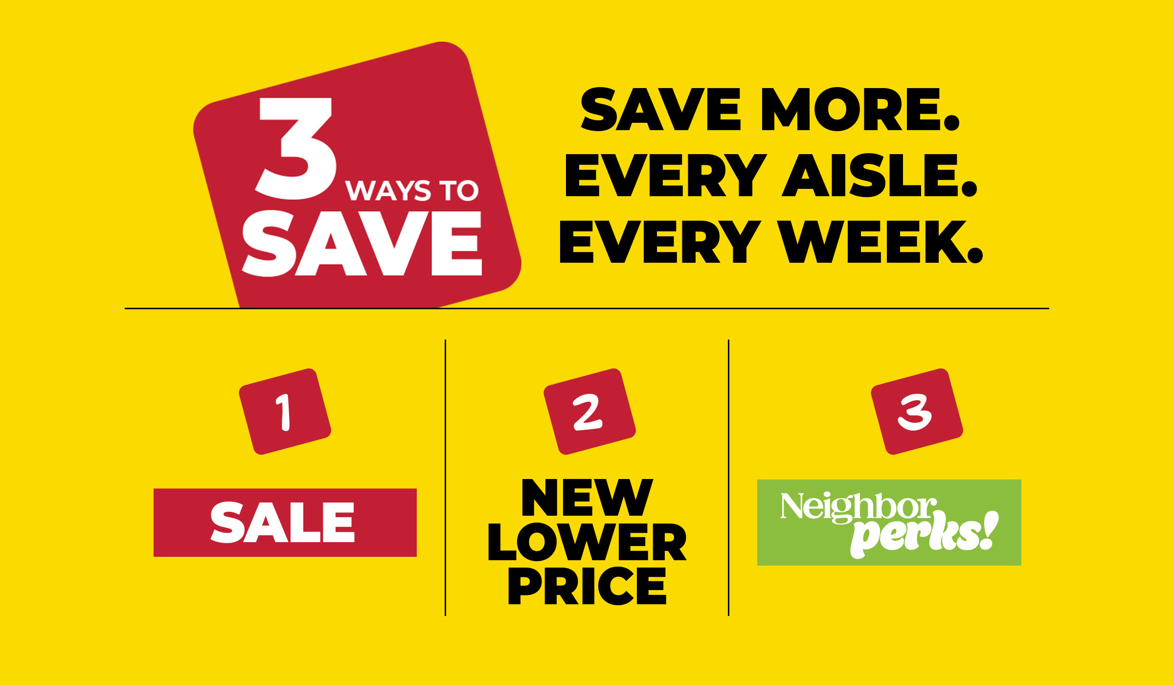 3 Ways to Save - Save More. Every Aisle. Every Week. - 1. Sale 2. New Lower Price 3. Neighbor Perks!